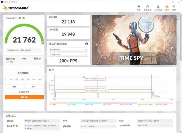 技嘉RTX3090Ti魔鹰OC:鹰击长空展现王者风范