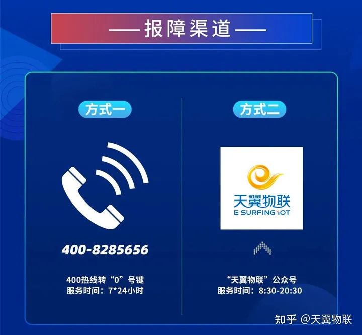 只需五步!中国电信物联网报障指引来了-电信物联网客服号码