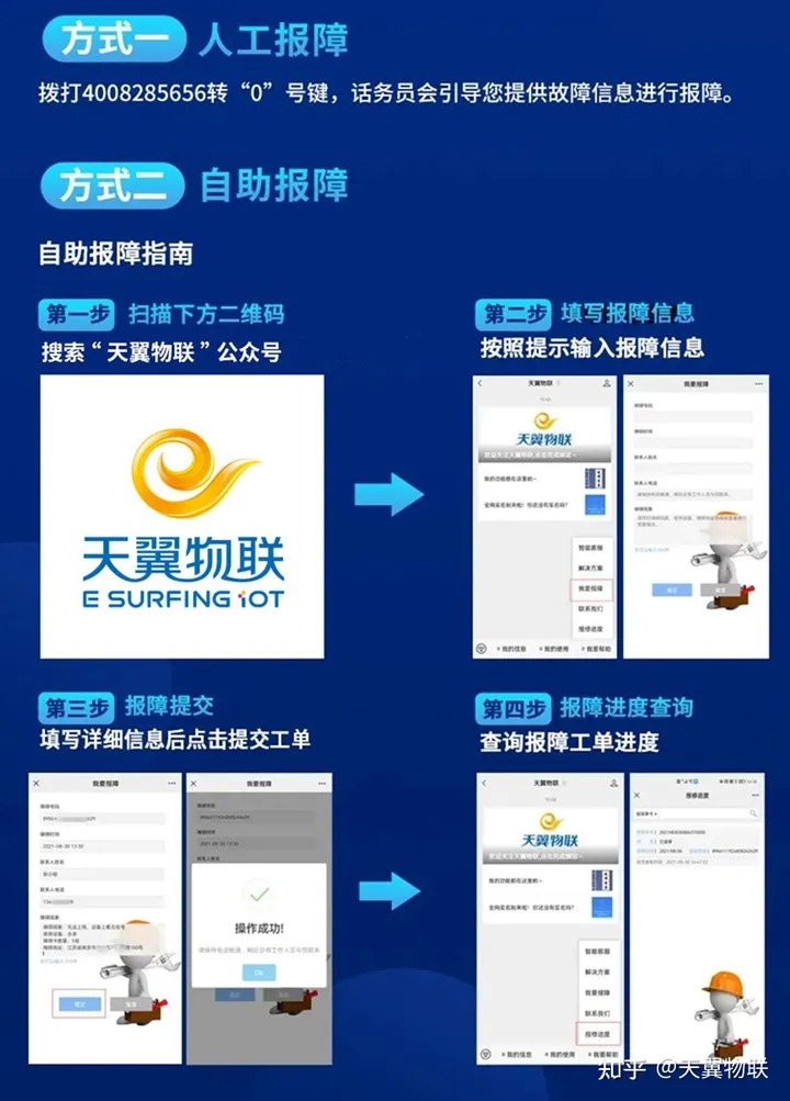 只需五步!中国电信物联网报障指引来了-电信物联网客服号码