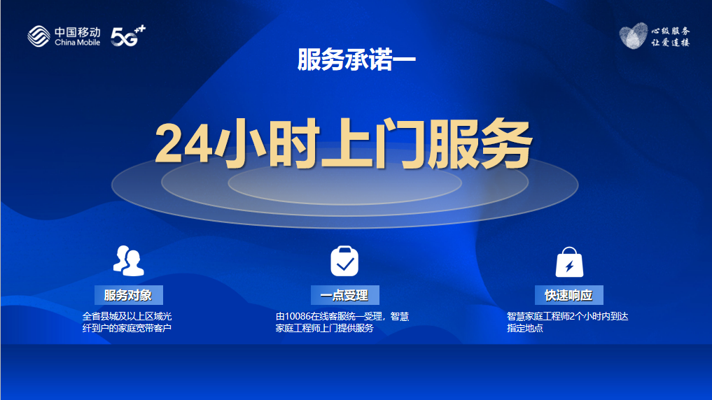 WiFi测速不达标?赔!河南移动推出宽带服务六项承诺-河南移动网速测试