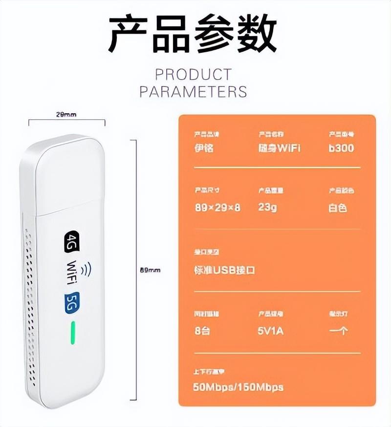 随身wifi买什么套餐比较划算?-随身wifi套餐多少钱一个月