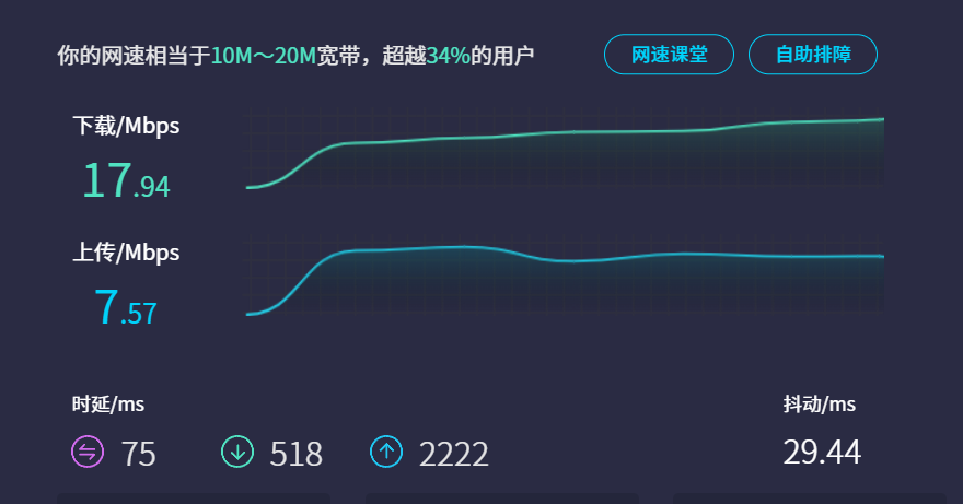 有关随身wifi的购买经验-随身wifi值得买吗知乎