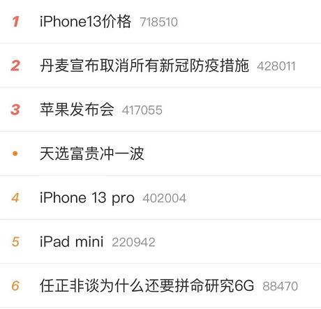 果然十三香!史上最强iPhone13来了:全面降价、刘海缩小,支持120HZ高刷!网友:真香!苹果:业内苦苦追赶我们的芯片性能-苹果13大降价