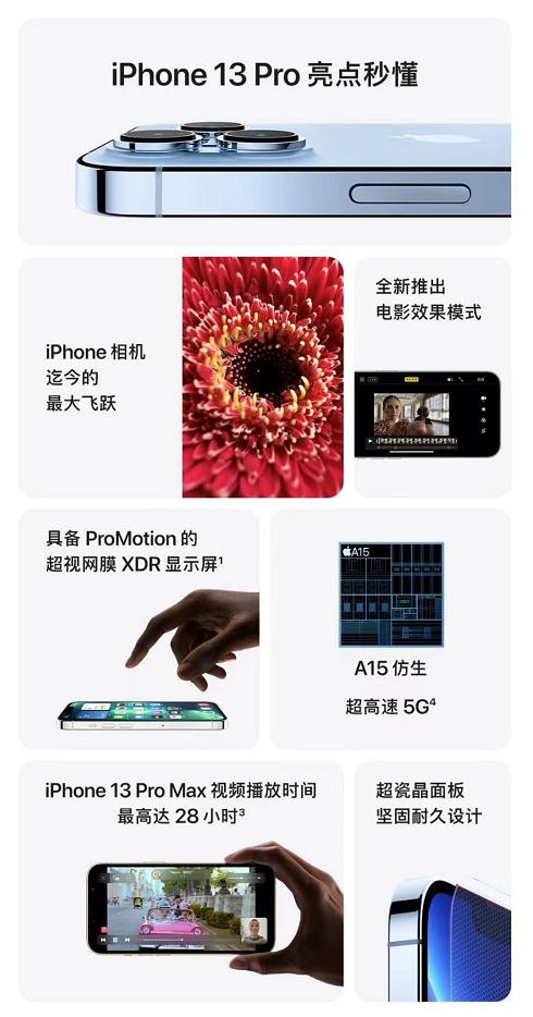 果然十三香!史上最强iPhone13来了:全面降价、刘海缩小,支持120HZ高刷!网友:真香!苹果:业内苦苦追赶我们的芯片性能-苹果13大降价