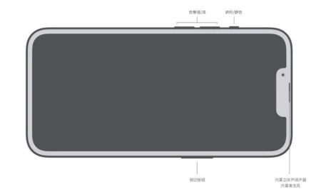 苹果13刚买就发烫正常吗-刚买的苹果13用起来发热怎么回事
