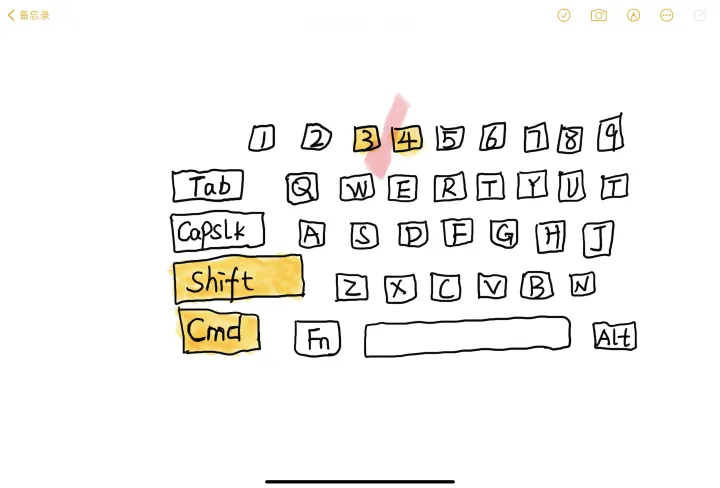 iPad快快快速截屏的6个小技巧-ipad快速截图
