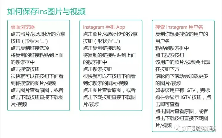 如何下载Instagram图片和视频--推荐常用的10个免费工具-如何在instagram下载图片
