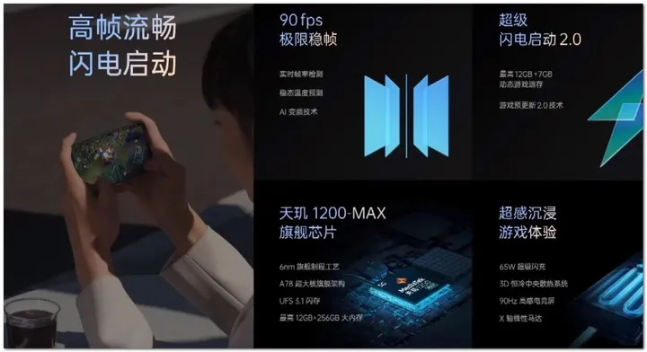 OPPO Reno 7 系列发布,具体参数、性能、性价比一览-下一页p30