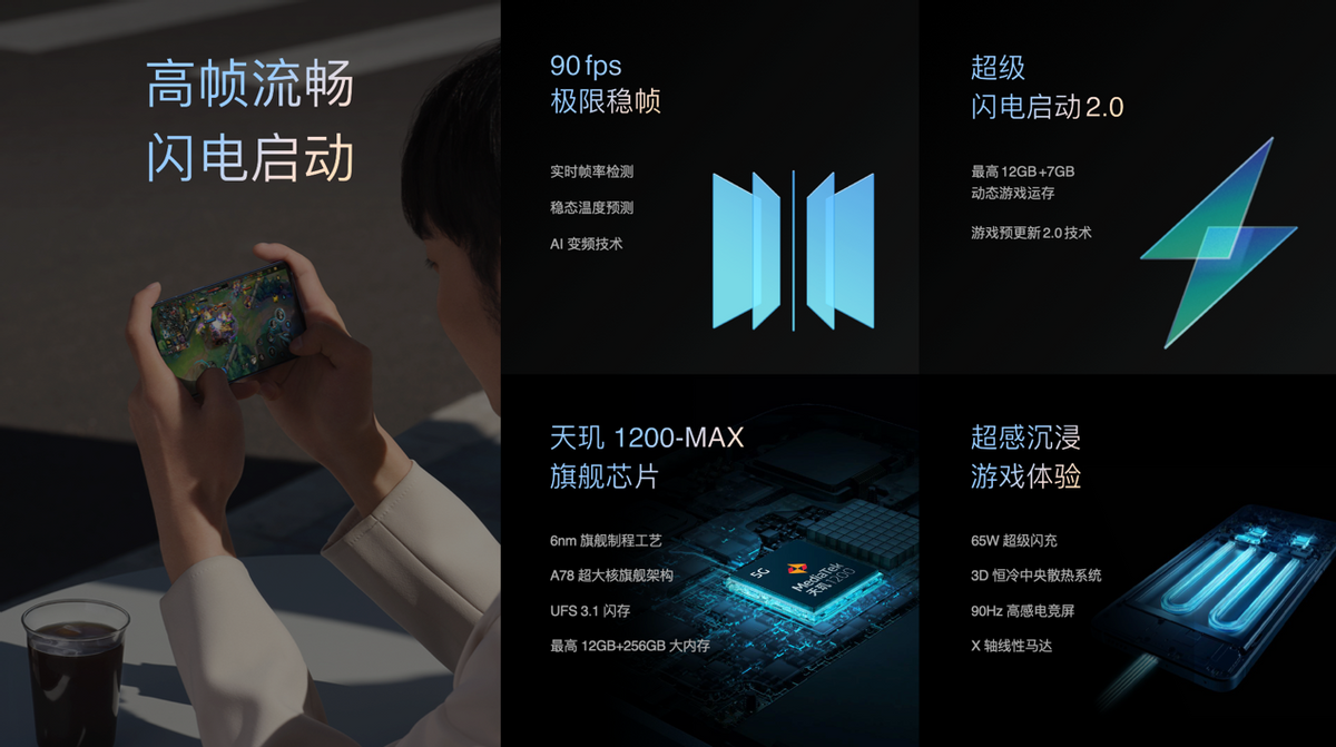 人像视频大师OPPO Reno7系列发布,这些参数有必要知道-opporeno怎么调曝光度