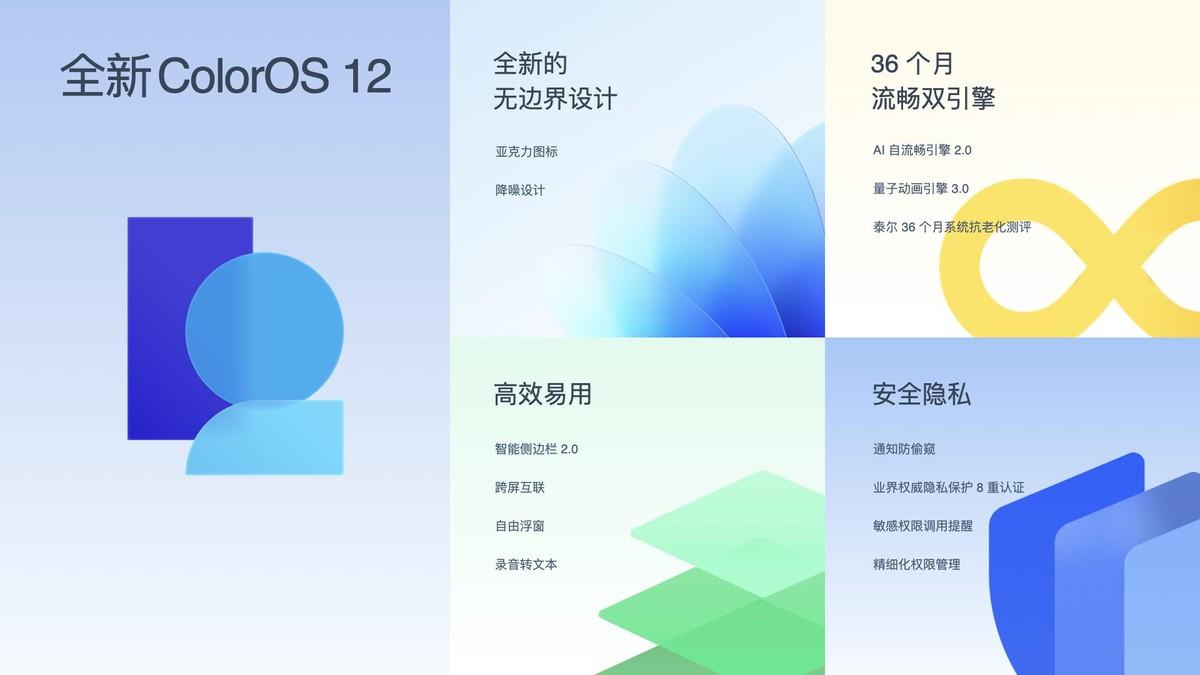 人像视频大师OPPO Reno7系列发布,这些参数有必要知道-opporeno怎么调曝光度