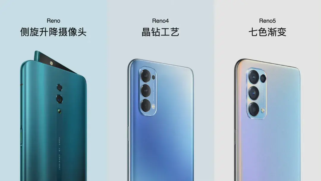 OPPO Reno7系列,这次绝对不简单-oppo reno7上市