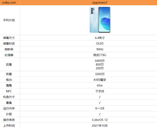 opporeno7pro参数配置价格详情 opporeno7pro多少钱-opporeno7pro5g手机多少钱