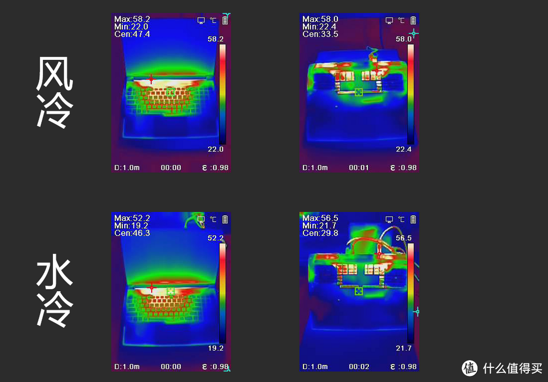 游戏本选购指南:一文看懂2023年游戏本硬件,让你买本不吃亏!-20201游戏本