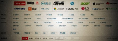 2018年5月笔记本电脑最新显卡天梯表图 笔记本显卡性能排行榜-笔记本显卡天梯图 2020 12月