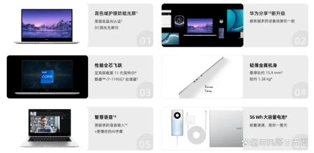 一文看懂华为MateBook家族全系笔记本产品,让你618购机不盲目-华为matebook系列笔记本怎么样