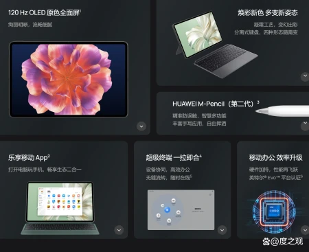 好物推荐华为MateBookE 2023二合一笔记本轻松搞定多场景办公-华为matebook二合一笔记本怎么样