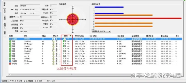 如何测试无线WiFi系统的信号强度?这篇文章告诉你-怎么测试无线网信号
