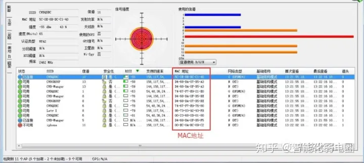 如何测试无线WiFi系统的信号强度?这篇文章告诉你-怎么测试无线网信号