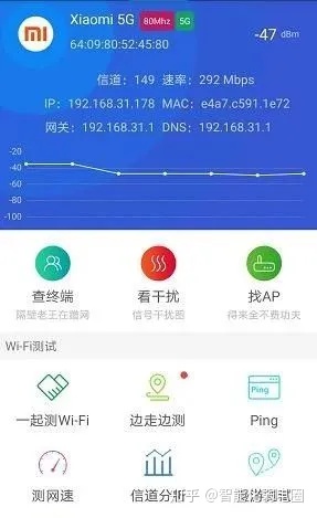 如何测试无线WiFi系统的信号强度?这篇文章告诉你-怎么测试无线网信号