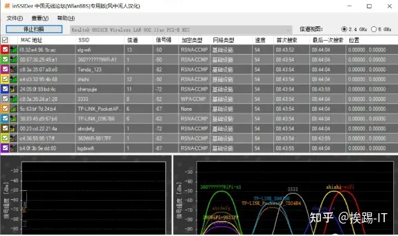 这五款wifi检测工具,不要太好用-这五款wifi检测工具,不能用了