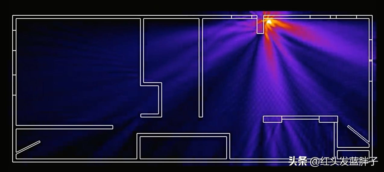 如何检测家里的WIFI信号-检测家里wifi强度