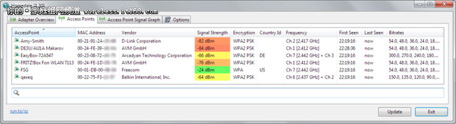 针对Windows和Mac的8款免费WiFi检测工具-wifi检测连接人数