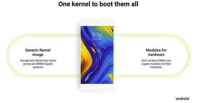 谈谈刚刚发布的Android 11不为人知的剧变-android 11手机