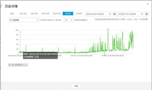 华为云数据库RDS服务,深层次定位和解决问题-华为云rds支持的数据库引擎