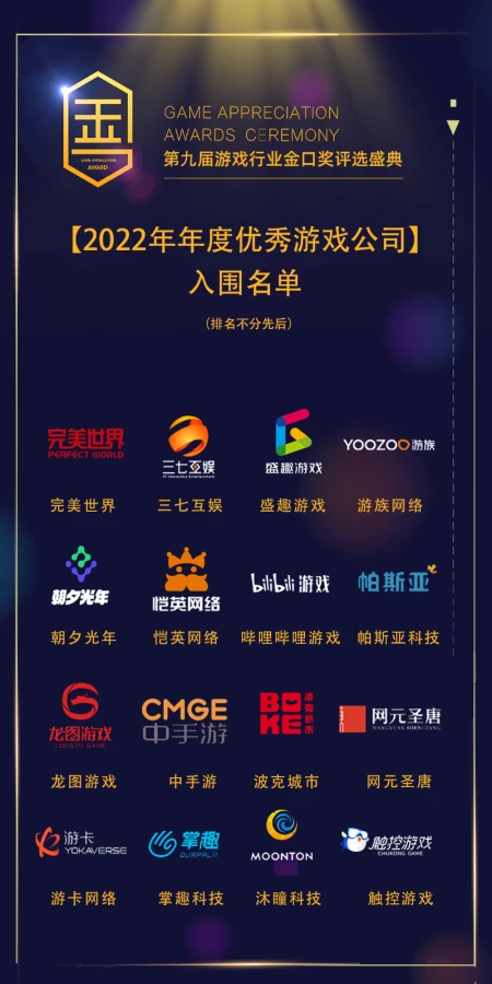 2022年第九届游戏行业金口奖入围名单正式揭晓-中国游戏行业年会官网