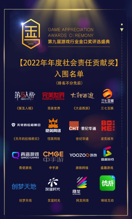 2022年第九届游戏行业金口奖入围名单正式揭晓-中国游戏行业年会官网