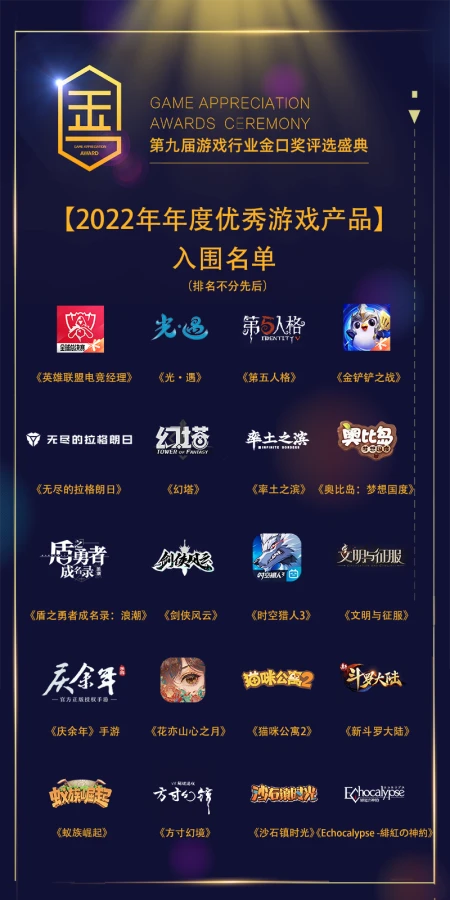 2022年第九届游戏行业金口奖入围名单正式揭晓-中国游戏行业年会官网