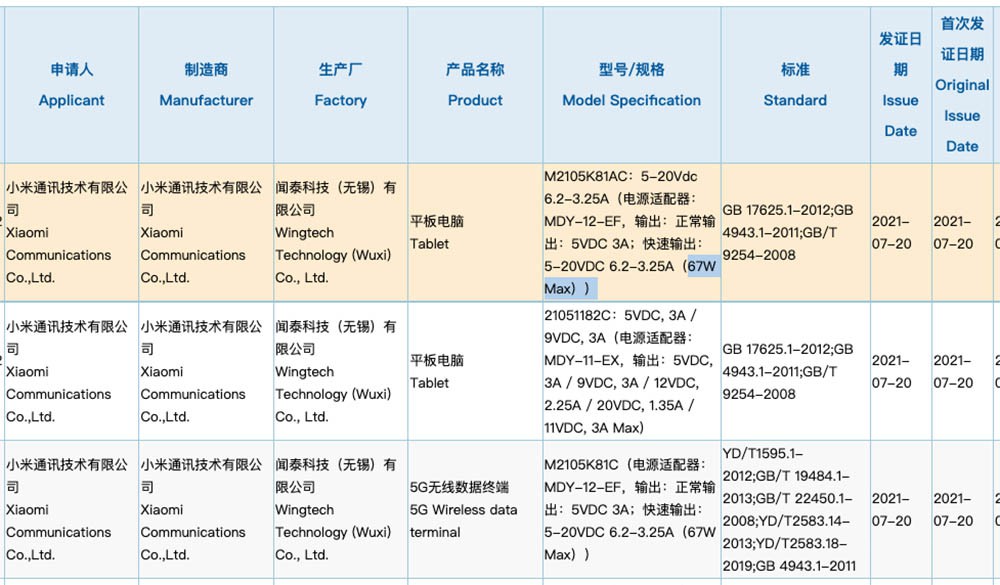 三大品牌平板电脑再曝光,苹果性能无解,小米三版本全入网-平板电脑2021年前三名