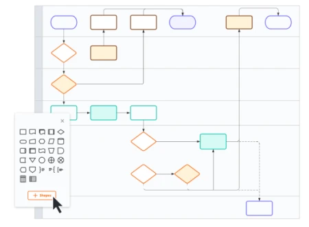 Lucidchart介绍 - 功能|特点|融资|优势-lucidchart安卓