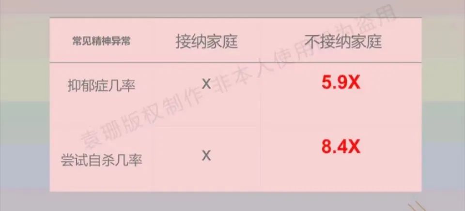 心灵的守望者丨专访出色伙伴友善心理咨询师袁珊老师-袁珊珊老公是谁?