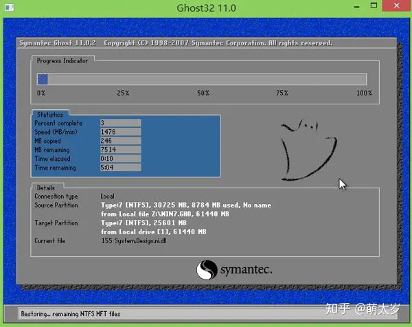 如何用U盘装win7、win10系统-如何用u盘装电脑系统win7教程