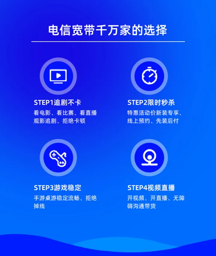 厦门湖里区宽带办理哪个好?(电信宽带优惠活动2022)-厦门宽带办理电话号码是多少