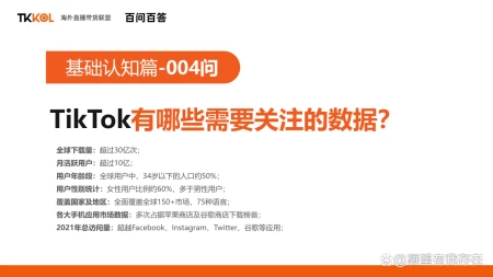国际版抖音Tiktok百问百答01期:TikTok是什么?为什么叫TikTok?-抖音在国外为什么火