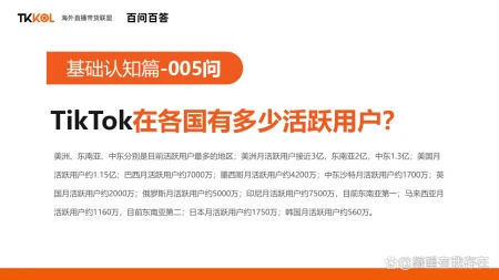 国际版抖音Tiktok百问百答01期:TikTok是什么?为什么叫TikTok?-抖音在国外为什么火