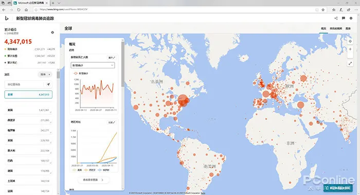 Win10今年最重磅更新!Windows 10 2004 RTM正式版详尽体验-win10 2004 10月更新