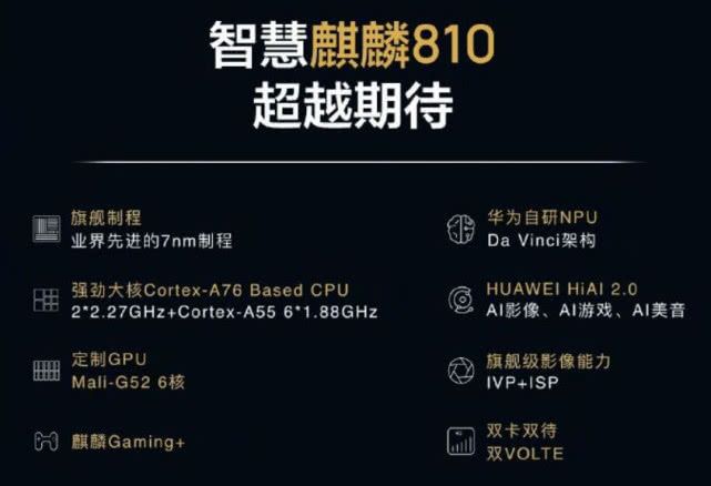 详解麒麟810,它到底有多强?真的能完爆骁龙730?-麒麟810相当骁龙什么处理器