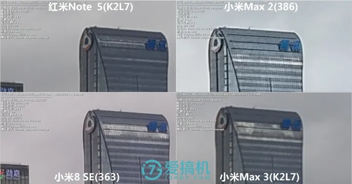 为所欲为 小米Max 3-Max 2-小米8 SE-红米Note 5拍照对比-小米max3和小米8se哪个好