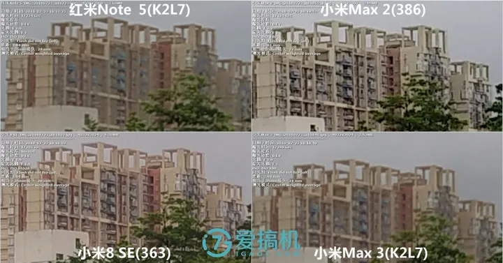 为所欲为 小米Max 3-Max 2-小米8 SE-红米Note 5拍照对比-小米max3和小米8se哪个好