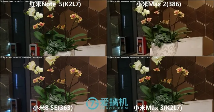 为所欲为 小米Max 3-Max 2-小米8 SE-红米Note 5拍照对比-小米max3和小米8se哪个好