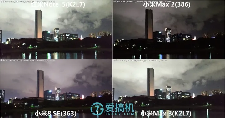 为所欲为 小米Max 3-Max 2-小米8 SE-红米Note 5拍照对比-小米max3和小米8se哪个好
