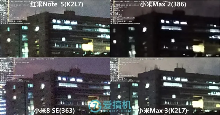 为所欲为 小米Max 3-Max 2-小米8 SE-红米Note 5拍照对比-小米max3和小米8se哪个好