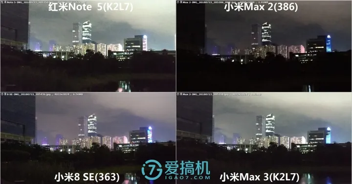 为所欲为 小米Max 3-Max 2-小米8 SE-红米Note 5拍照对比-小米max3和小米8se哪个好