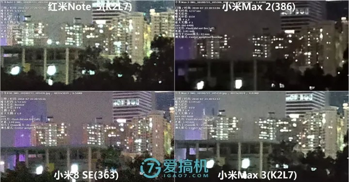 为所欲为 小米Max 3-Max 2-小米8 SE-红米Note 5拍照对比-小米max3和小米8se哪个好