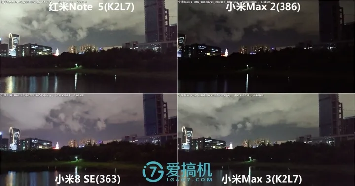 为所欲为 小米Max 3-Max 2-小米8 SE-红米Note 5拍照对比-小米max3和小米8se哪个好