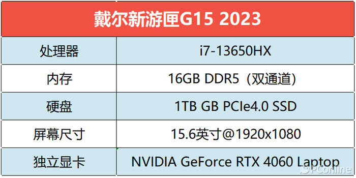 【TOP本色】直男看了都会爱?戴尔新游匣G15体验:我承认我“肤浅”了-戴尔全新2021游匣g15