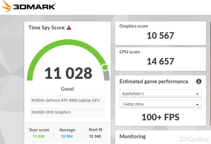 【TOP本色】直男看了都会爱?戴尔新游匣G15体验:我承认我“肤浅”了-戴尔全新2021游匣g15